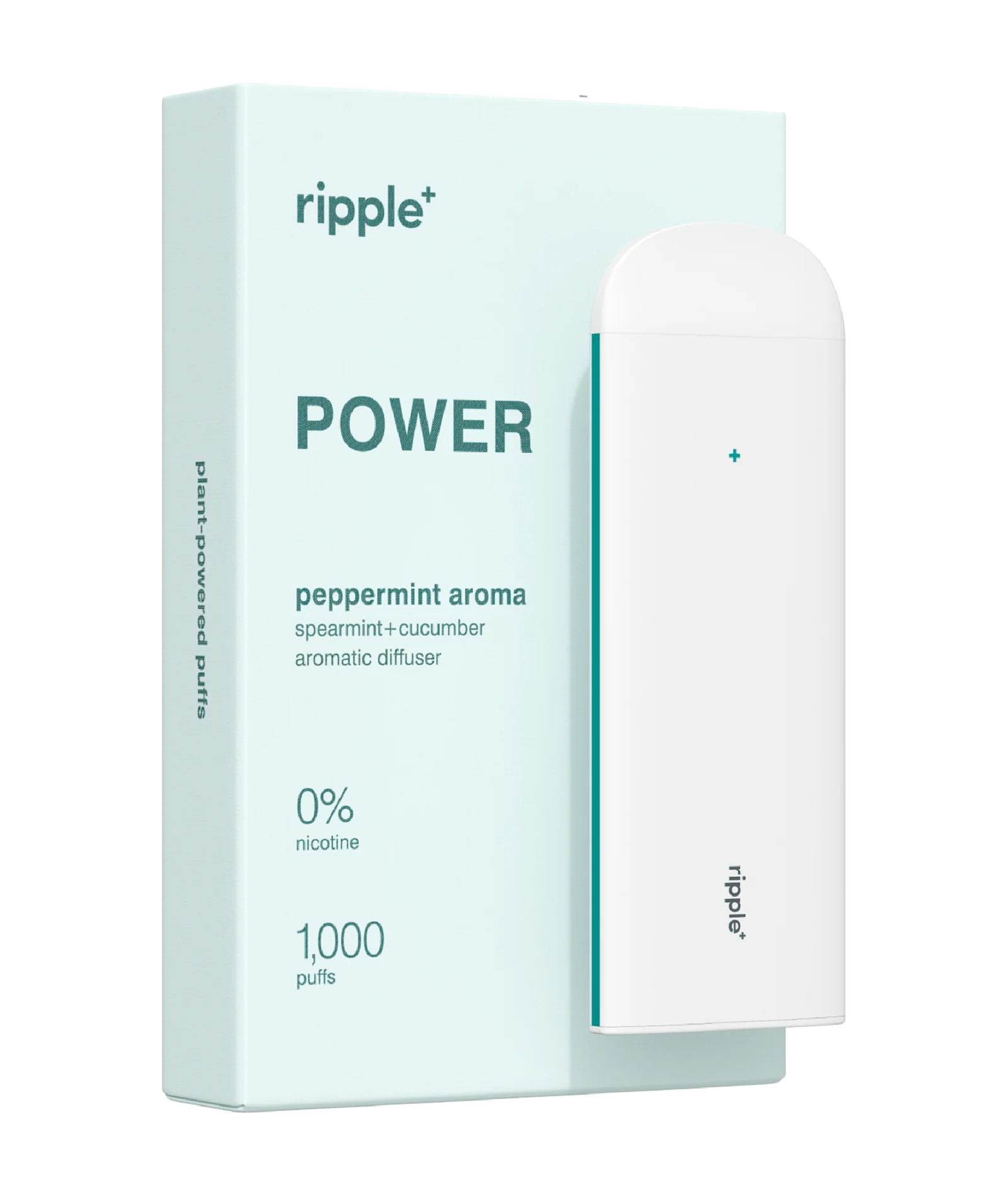 Peppermint Aroma Ripple Disposable